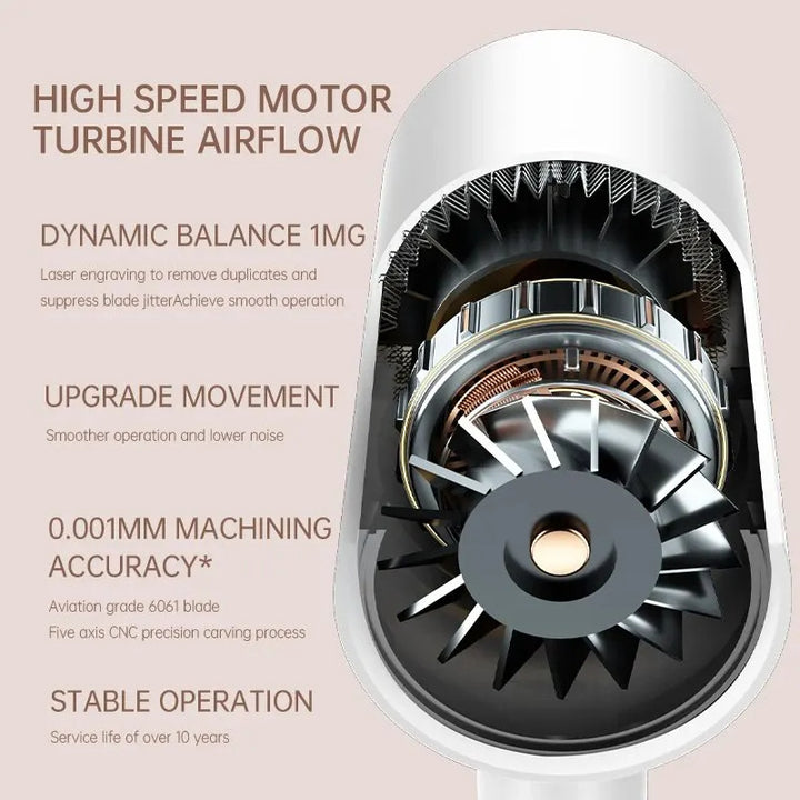 F37 2000W Gear Professional Hair Dryer Negative Lonic Blow Dryer Hot Cold Wind Air Brush Hairdryer Strong PowerDryer Salon Tool - Exquisitetrends