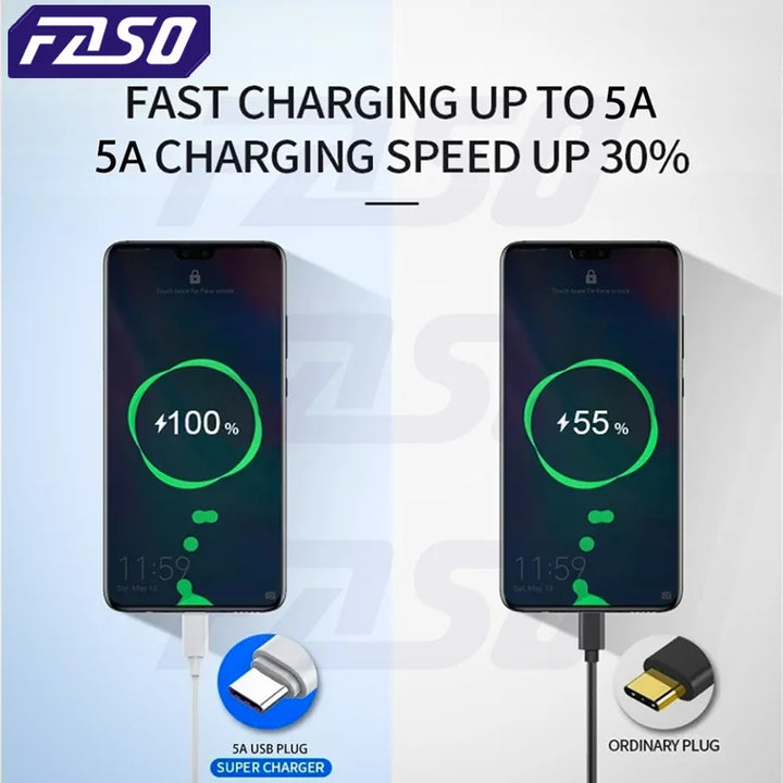 FASO 1-3PCS 10A 100W Type C Super Fast Charging Cable Data Cord For Samsung Huawei Xiaomi Redmi Quick Charing USB C Cables - Exquisitetrends